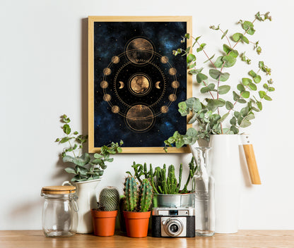 Moon System Print, Celestial decor
